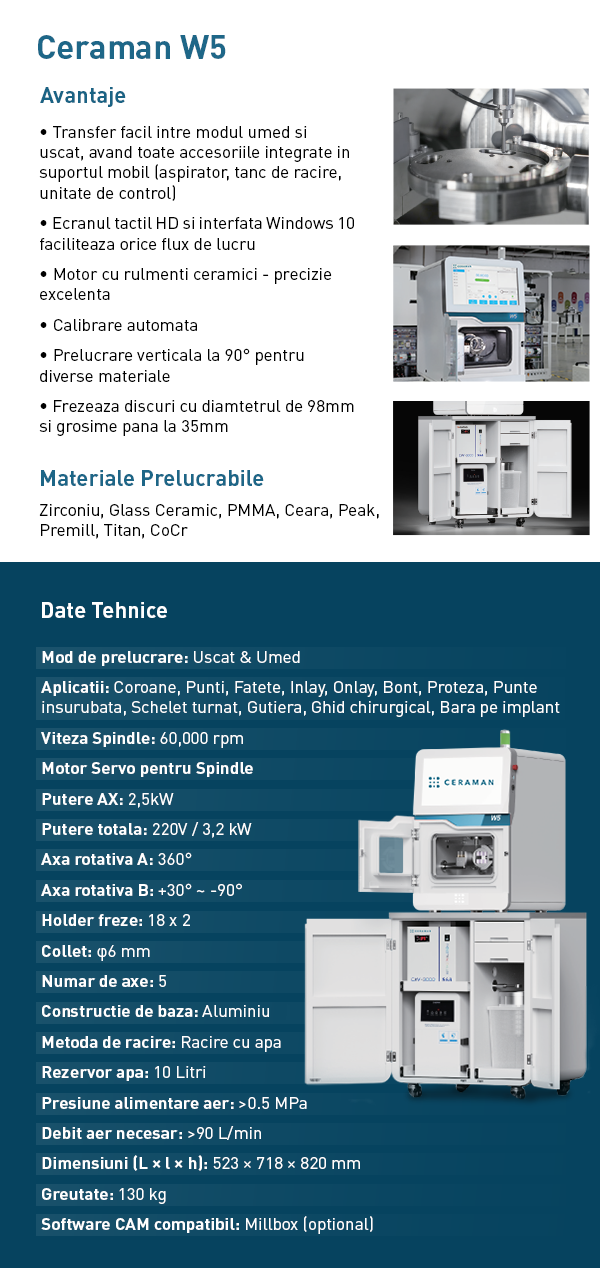 info-Masina-de-Frezat-Ceraman-W5-3