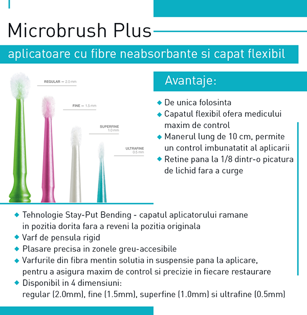 NL-Microbrush-Info-600x617