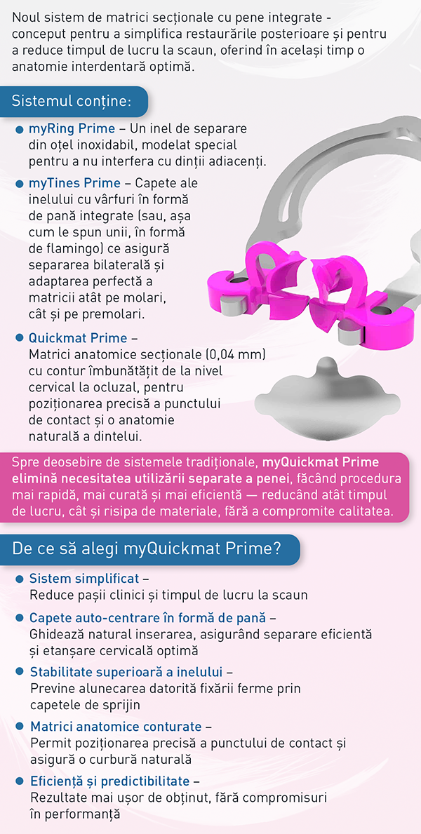 Polydentia-11-august–31-august-2025-myQuickmat-Prime-info-2-blue